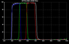 Optolong LRGB CCD Filter Set - 31mm Unmounted - LRGB-31U